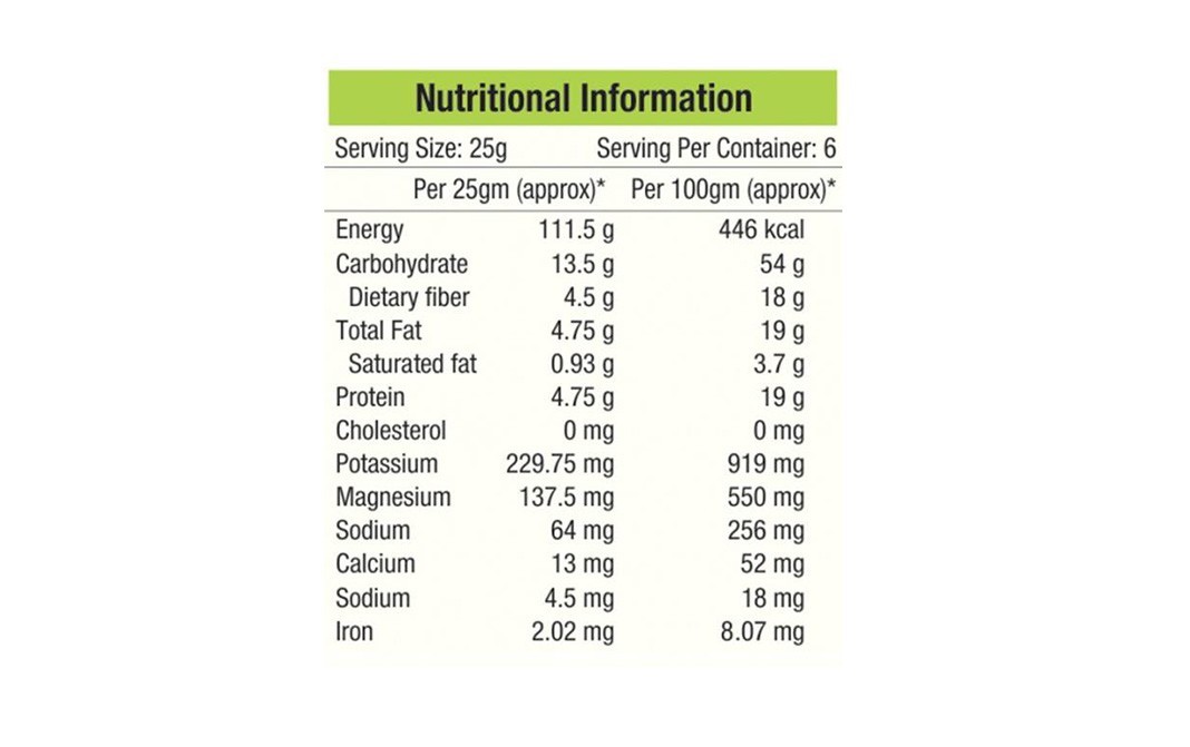 NourishVitals Roasted Tomato & Pudina Pumpkin Seeds   Plastic Jar  150 grams